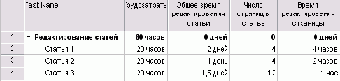 Расчет с помощью формул работает